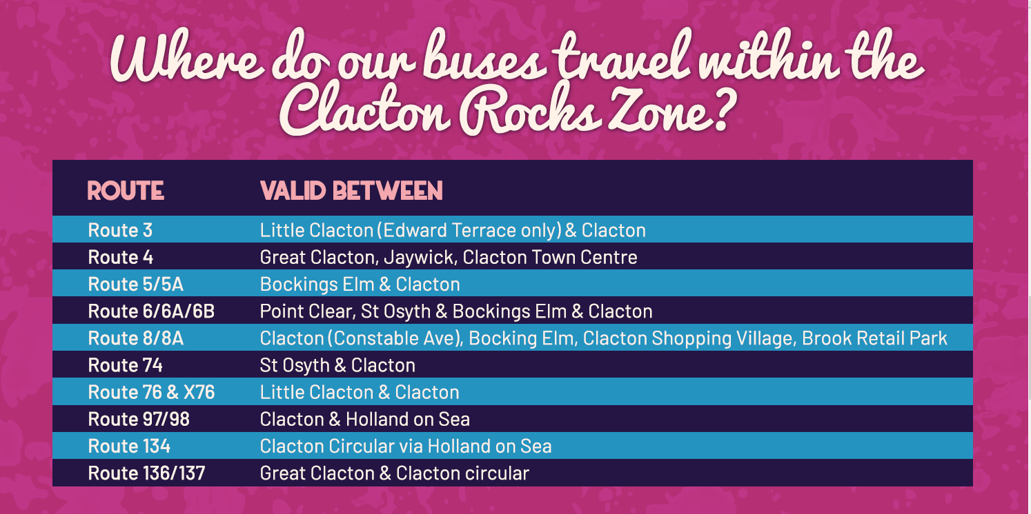 Where do our buses go within the Clacton Rocks Zone